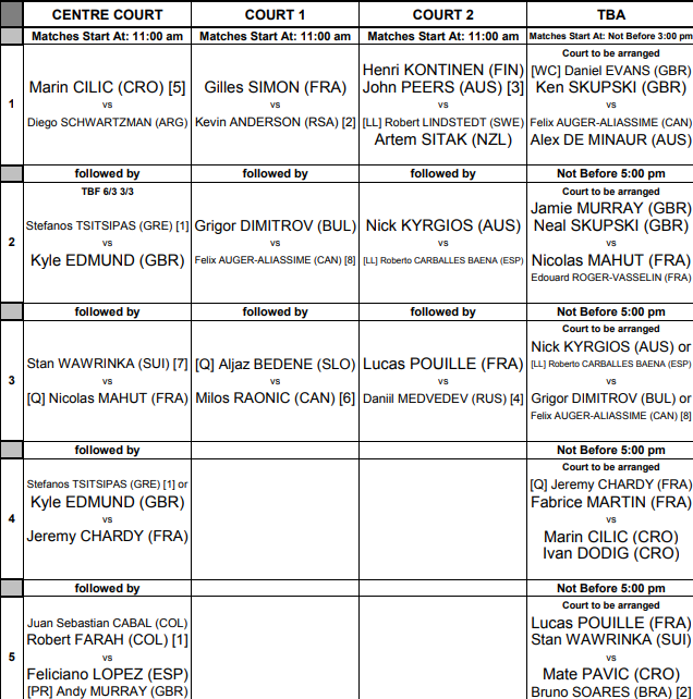 ATP QUEEN'S 2019 - Page 2 Unti3105