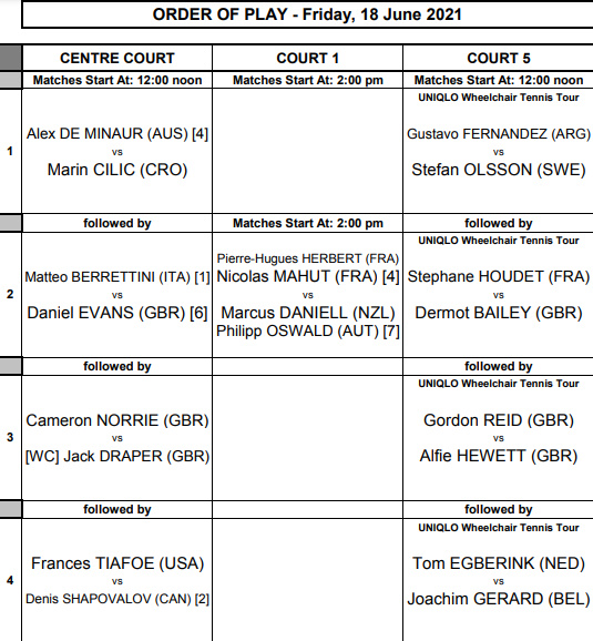  ATP QUEEN'S 2021 - Page 2 Unti4005