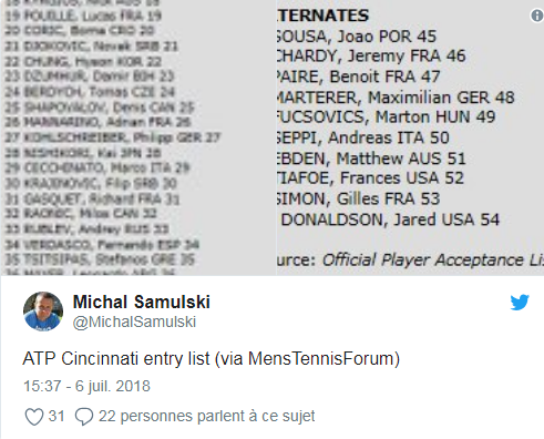 ATP CINCINNATI 2018 Untit309