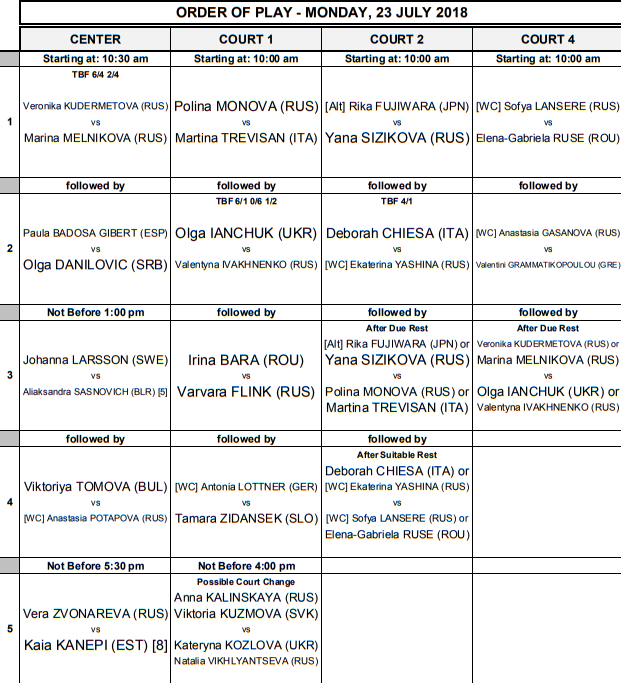 WTA MOSCOU 2018 - Page 2 Untit480