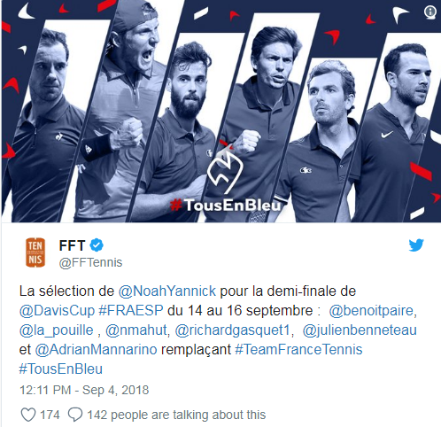 COUPE DAVIS 2018 DEMIES FINALES - Page 3 Untit912