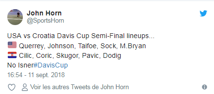 COUPE DAVIS 2018 DEMIES FINALES - Page 4 Untit997
