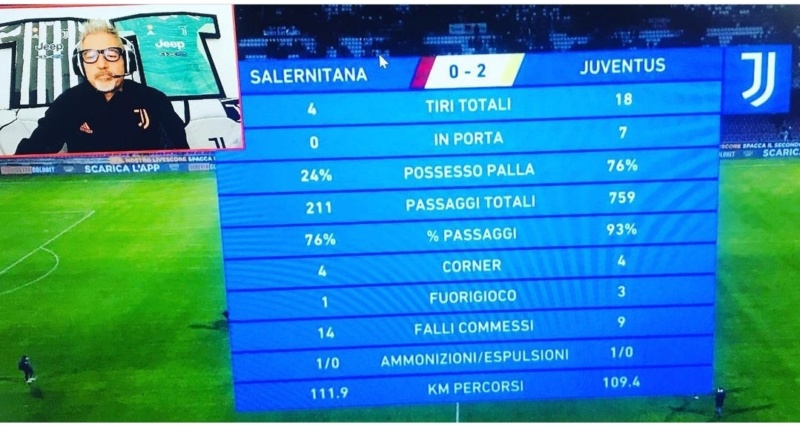 Salernitana - Juventus Screen46
