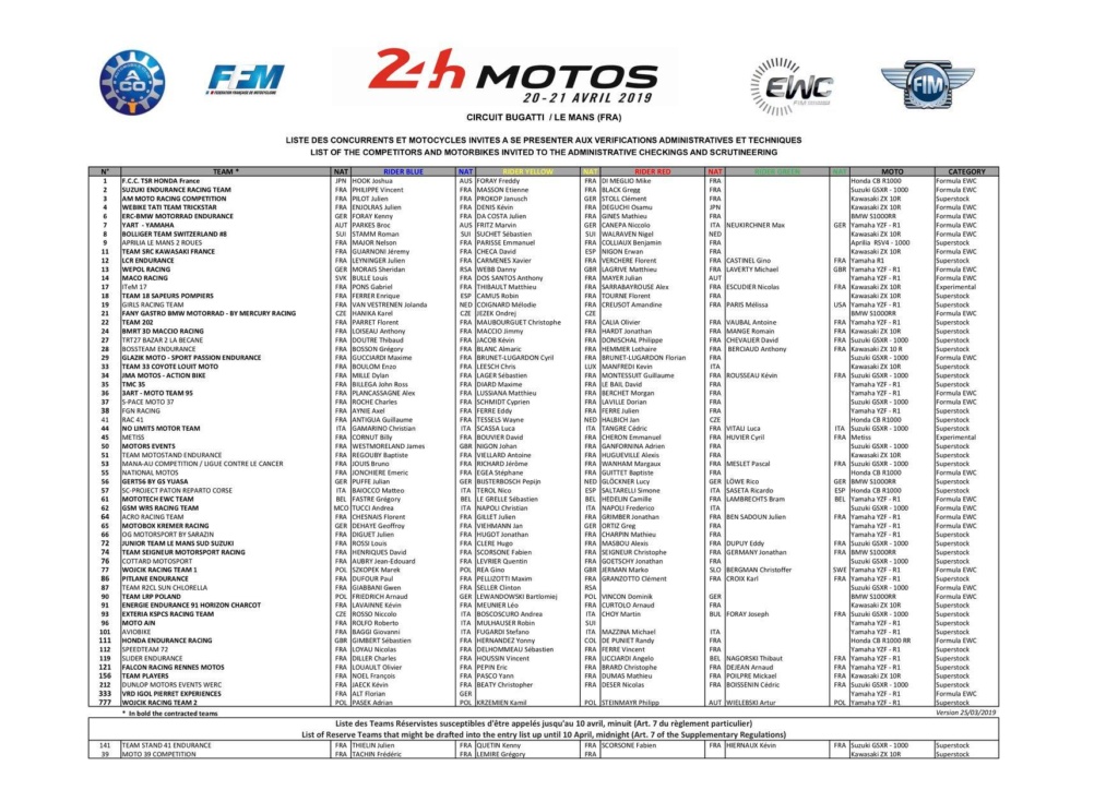 [EVENEMENTS] 24h du Mans Moto - 19/20/21 Avril 56567310