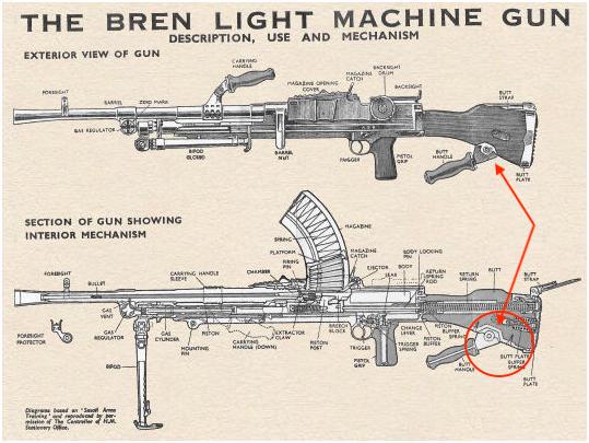 crochet d'attache pour la béquille arrière du FM Bren Mk I 193210