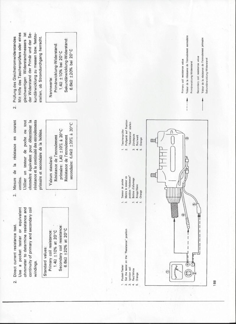 Le RD400 a pierro - Page 28 Panne_12