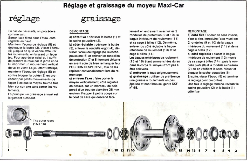 info sur les roulements maxi car Maxi-c10