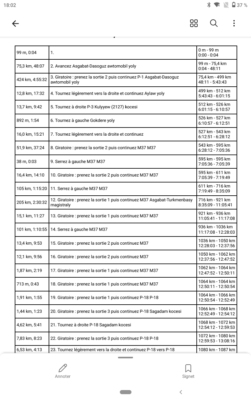 GPX > Roadbook PDF Screen26