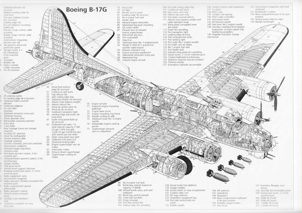 [Hasegawa] Boeing B-17 F Flying Fortress au dessus de l'Europe     [Fini] - Page 4 Boeing13