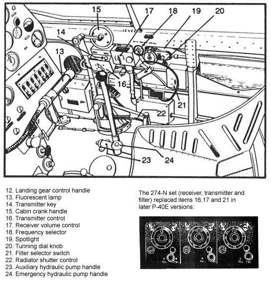 [Airfix] Tomahawk II P40edw10