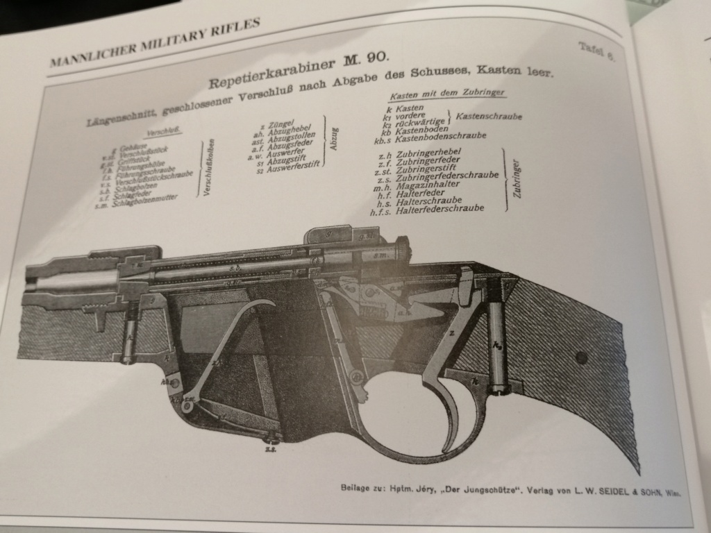 Carabine Steyr 95 Avis ? - Page 2 Img_2058