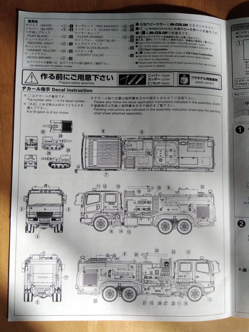 [AOSHIMA] Camion de Pompier produit retardant service d OSAKA 1/72ème Réf 012062 Oups_049