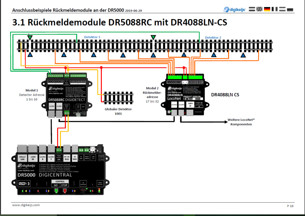 Bien débuter en gestion informatisée Dr508810