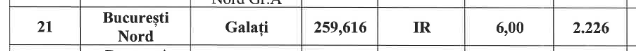 Propuneri pentru Mersul Trenurilor 2024-2025  - Pagina 5 Bglir10