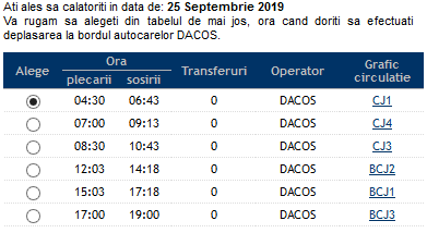 201 : Piatra Olt - Ramnicu Valcea - Podu Olt - Pagina 44 Dacos10