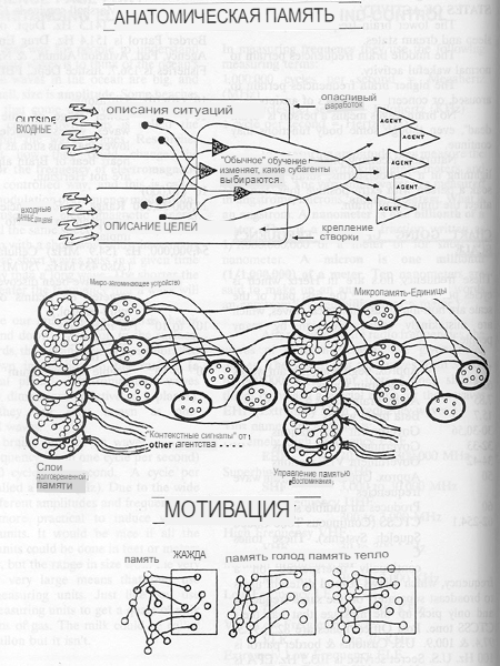 �������� ���������������������� - Фритц Спрингмайер - Более глубокое проникновение в доктрину Иллюминатов (Глава 6 из книги: Использование электроники и электроэнергии) No110