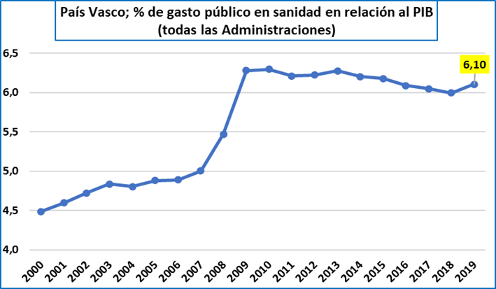 ☣ CORONAVIRUS ☣ - Minuto y Reconfinado - Vol.163 - Después Del Roscón Llega El Pico De Omicron. - Página 10 Imagen10