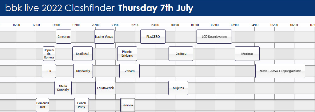 BBK LIVE 2022 7-8-9 julio: LCD Soundsystem, The Killers, J balvin, Stromae, Pet Shop Boys... llega el perreo al monte - Página 5 Aaaa_210