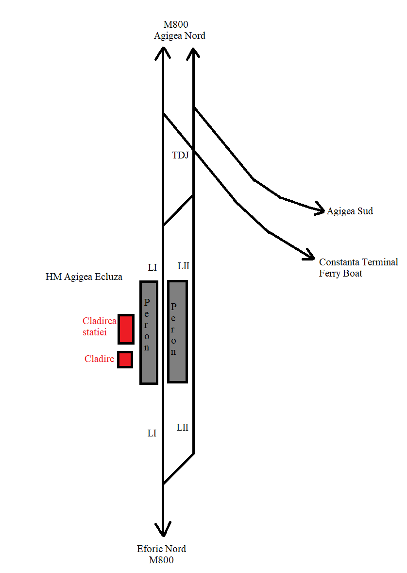 Agigea Ecluza (M800) Hm_agi10