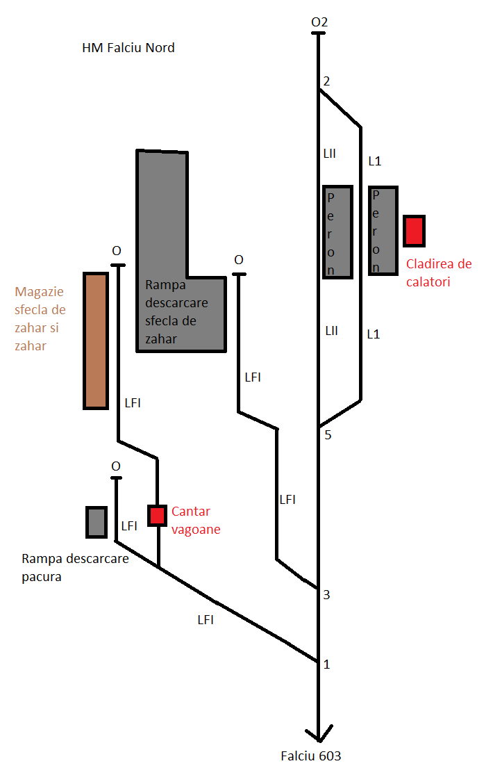 603 : Zorleni - Falciu Nord - Prut - Pagina 22 Hm_fal10