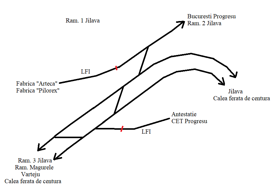 Complex feroviar Bucuresti - Pagina 2 Ram_1_10