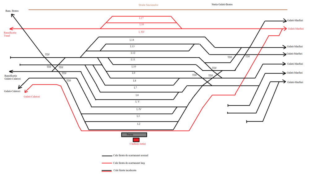 Complex feroviar Galati - Pagina 4 Statia52