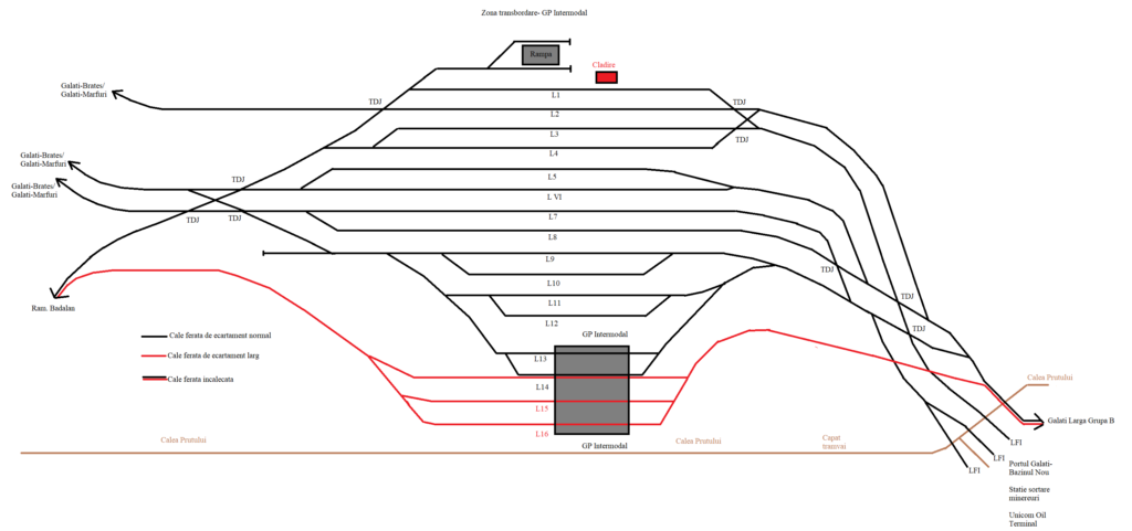 Complex feroviar Galati - Pagina 4 Zona_t10