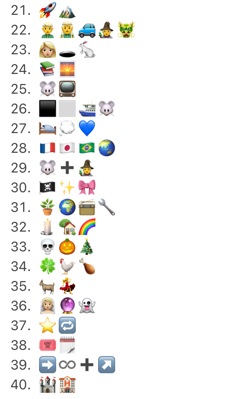 Quiz des Emojis Disney - [3/10 - Quiz Saison 2024] Img_1513