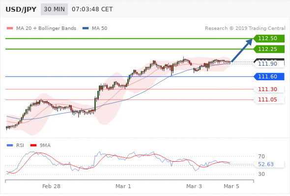 Forex Serbia D. T. A. - Page 41 Usdjpy11