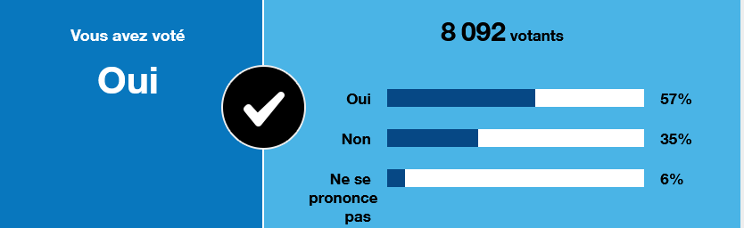 La question du jour : Marine Le Pen peut-elle gagner la présidentielle de 2022 ?  Screen11