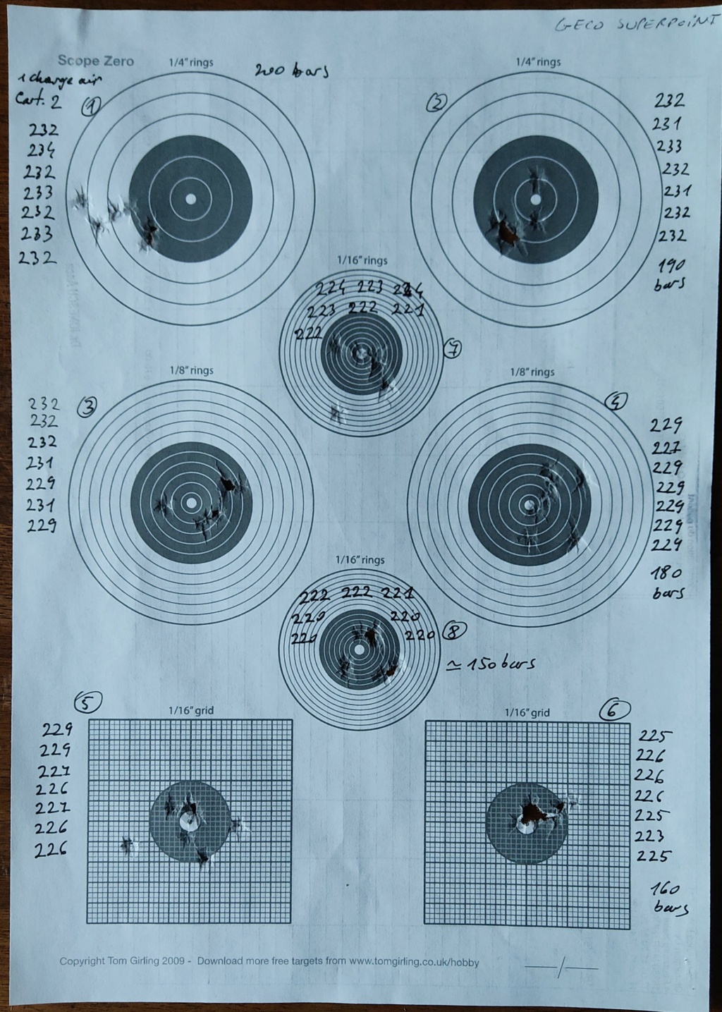 La REXIMEX APEX - 4,5mm, 19,9 Joules - Page 4 Ch1img10