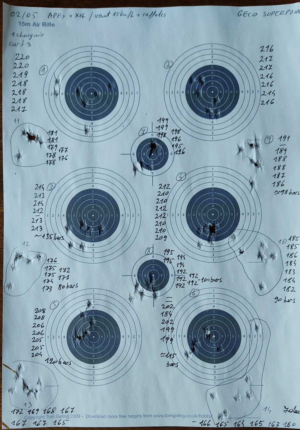 La REXIMEX APEX - 4,5mm, 19,9 Joules - Page 4 Ch1img12