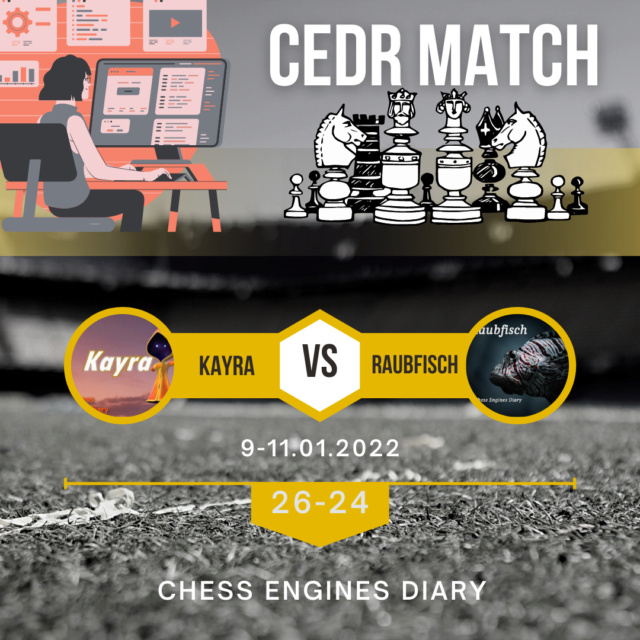 CEDR (Chess Engines Diary) Tournament - 2022 Meczka10