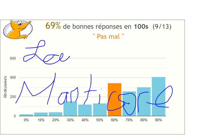 Quizz sur les dieux - Page 9 Captur13