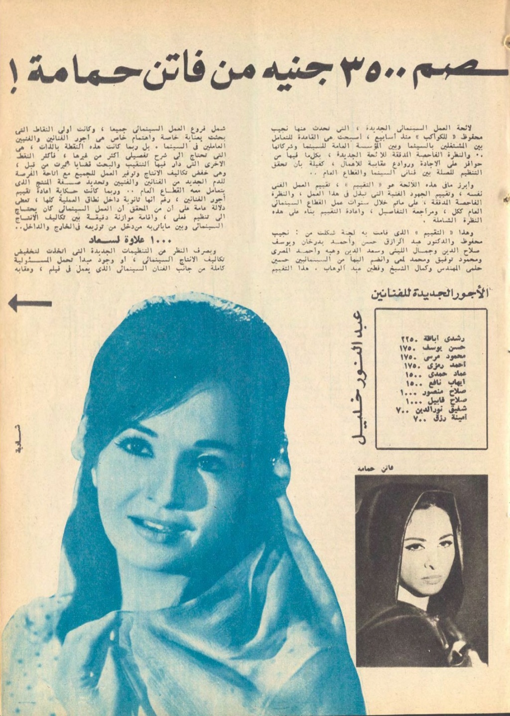 مقال صحفي : علاوة 1000 جنيه لسعاد حسني وخصم 3500 جنيه من فاتن حمامة ! 1967 م 2245