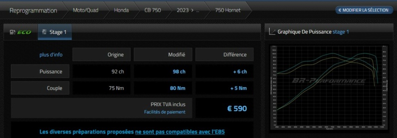 La reprogrammation de la Hornet 15282810