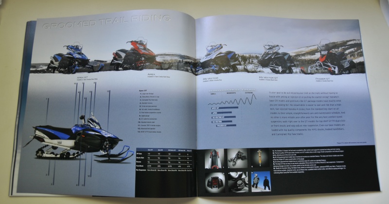 Brochure motoneige Américaine. Aout_230