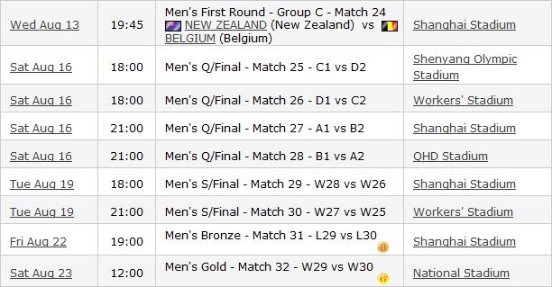 calendrier compttion de foot aux JO Footjo12