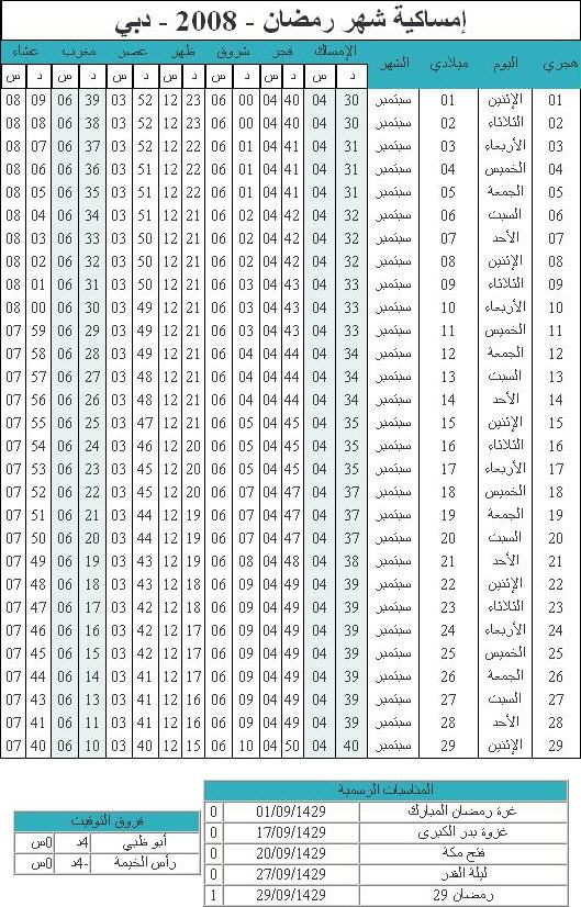 إمساكية شهر رمضان الكريم لمعظم الدول العربية 630110