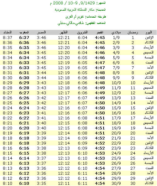 إمساكية شهر رمضان الكريم لمعظم الدول العربية 632310