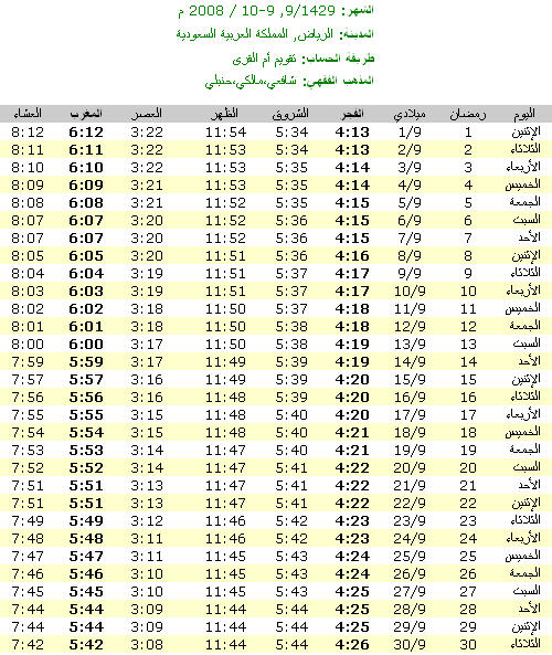 إمساكية شهر رمضان الكريم لمعظم الدول العربية 632810