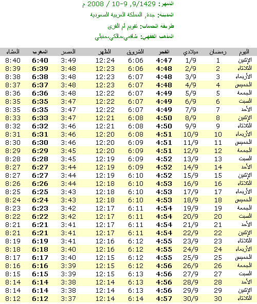 إمساكية شهر رمضان الكريم لمعظم الدول العربية 633110