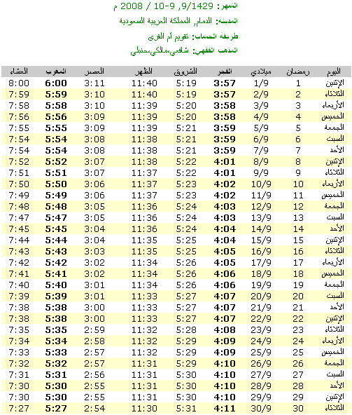 إمساكية شهر رمضان الكريم لمعظم الدول العربية 633410
