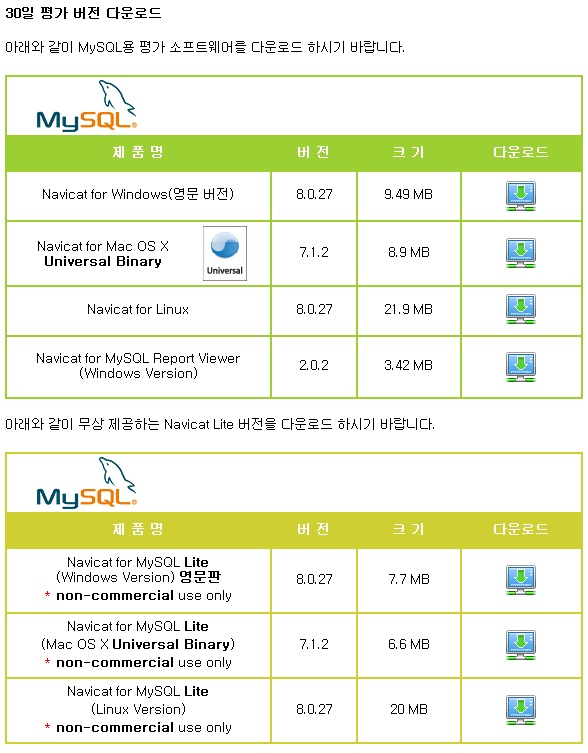 ¾î¼¾Æ®, ¸Á°í½º ±âº» ¼³Ä¡ ÇÁ·Î±×·¥ ¹× °£´ÜÇÑ MySQL DB ¼³¸í Navica10