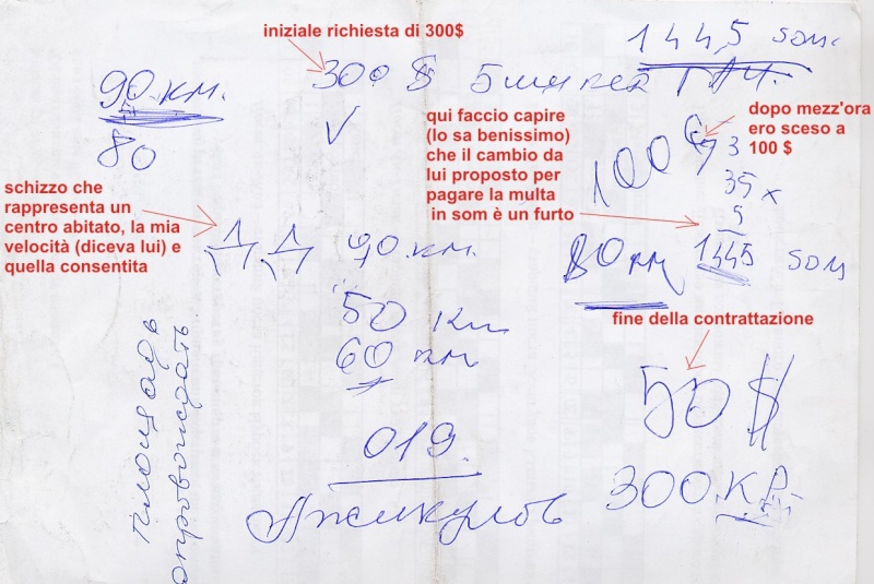 Asia centrale 2008: Russia-Kazakistan-Kirghigistan-Uzbekistan col DR 350 - Pagina 2 Hpim8310