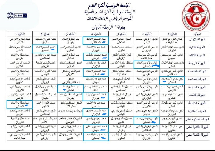 Tunisie Football: Calendrier de la Ligue 1 pour la saison 2019-2020 F11