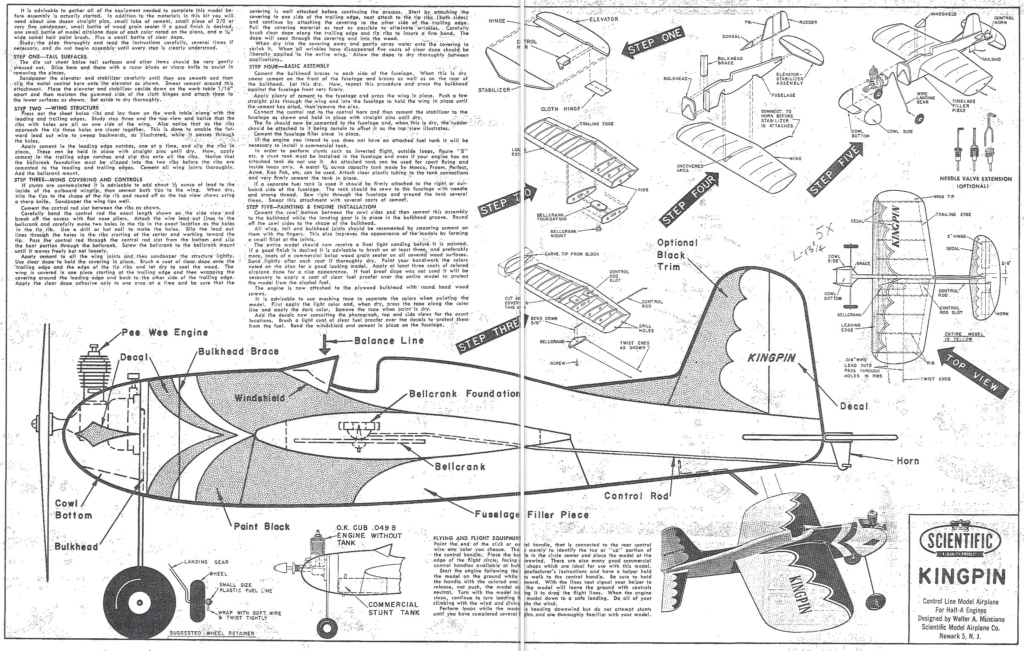 Picking out and prepping some models for this Friday's "Black Fly-Day" at Breezy Hill! Scient10