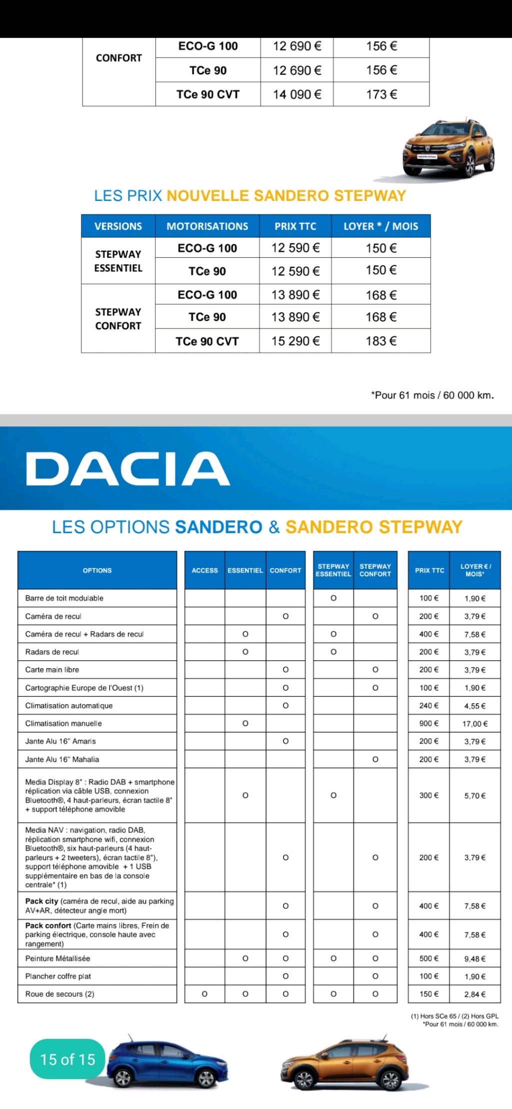 Dacia - 2020 - [Dacia] Sandero / Logan III - Page 31 Screen14