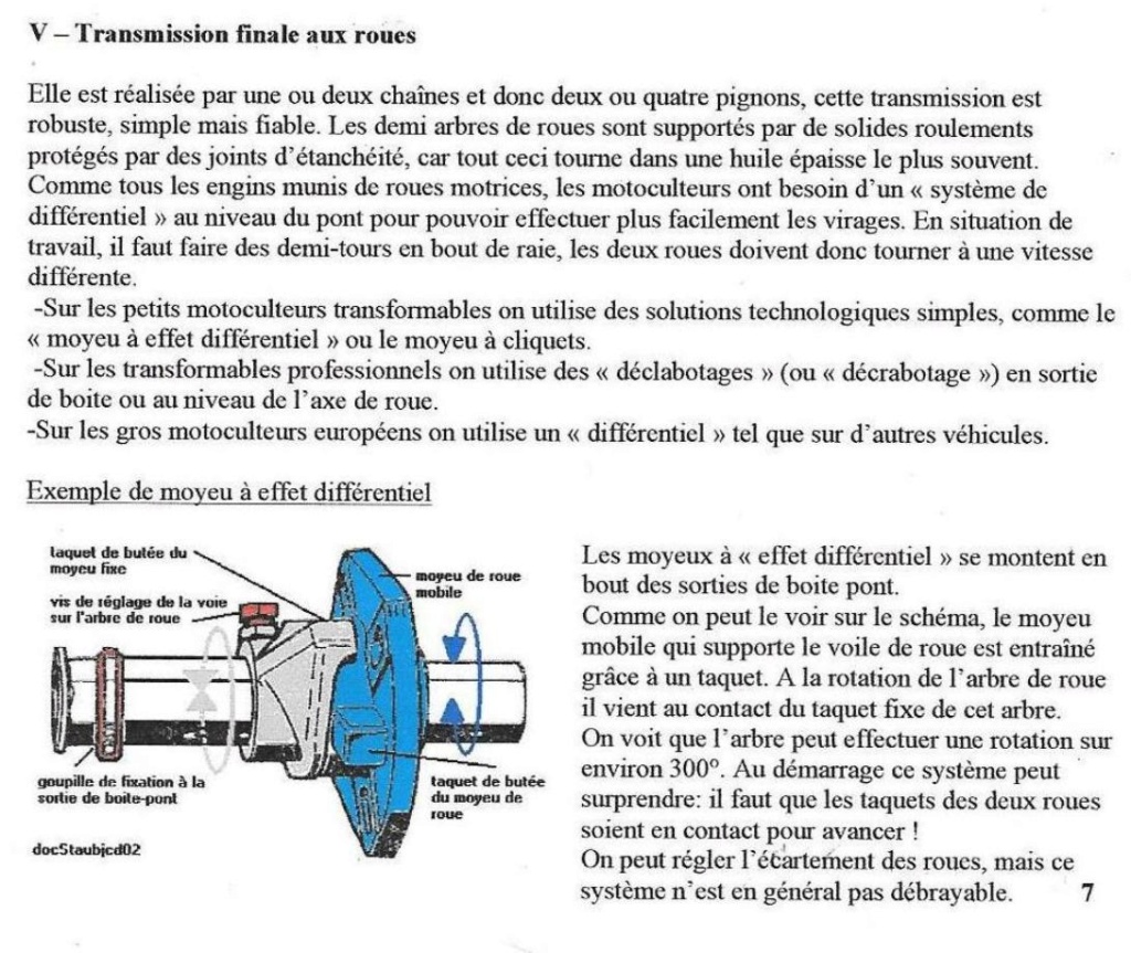 les moyeux à effet differentiel pour motoculteur  Moyeux10