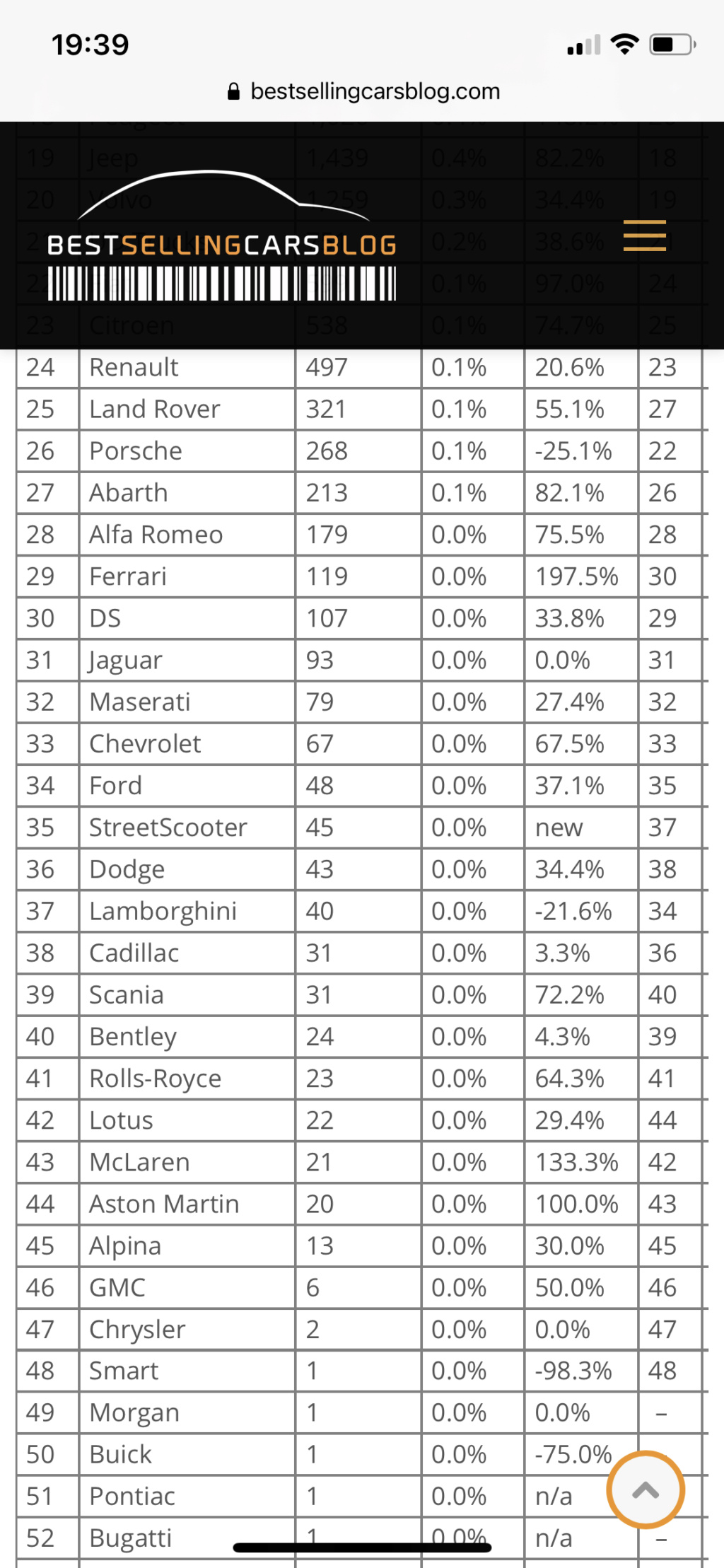 [Statistiques] Les chiffres asiatiques  - Page 4 6a8fca10